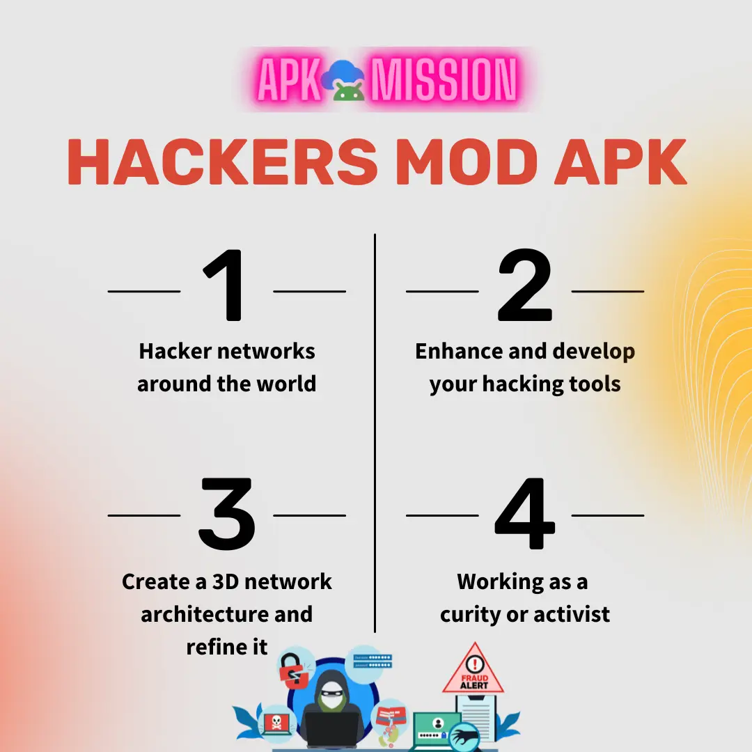 Hackers MOD APK